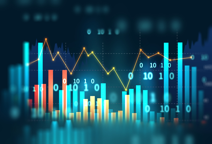 stock market investment graph with indicator and volume data.